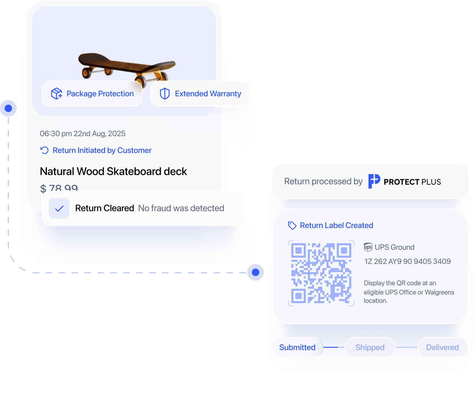 Protection card